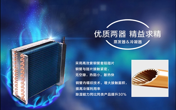 除濕機，你我生活好幫手