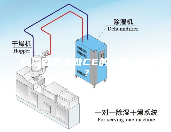 除濕器怎么做CE的檢測(cè)認(rèn)證？