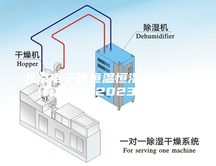 北京電子管恒溫恒濕存儲柜廠(真的好！2023已更新)