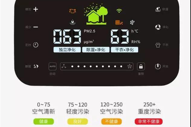 工業(yè)除濕機(jī)使用留意事項及保養(yǎng)方法
